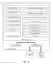Fig. 14 - Graphical user interface based airline travel planning