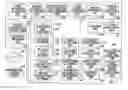 Fig. 01 - Document identification and inspection system, document identification and inspection method, and document identification and inspection program