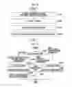 Fig. 12 - Document identification and inspection system, document identification and inspection method, and document identification and inspection program
