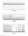 Fig. 15 - Content watermarking