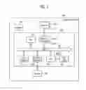 Fig. 02 - Graphics processing unit and device employing tessellation decision