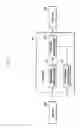 Fig. 09 - Method and apparatus for image blurring