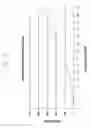 Fig. 17 - Method and apparatus for image blurring