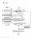 Fig. 24 - Image processing apparatus and method