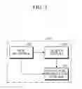 Fig. 04 - Computer-aided diagnostic apparatus and method based on diagnostic intention of user