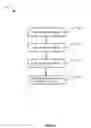 Fig. 06 - Method, system and apparatus for displaying surgical engagement paths
