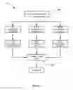 Fig. 09 - Method, system and apparatus for displaying surgical engagement paths