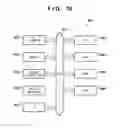 Fig. 12 - Region segmentation apparatus and method