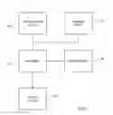 Fig. 03 - Overlay display
