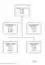 Fig. 06 - Overlay display