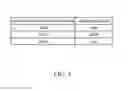 Fig. 05 - Automatic method of setting a desktop background color and electronic device for using the same