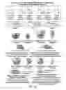 Fig. 25 - Systems and methods for tissue mapping