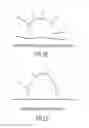 Fig. 02 - System and method for interactive sketch recognition based on geometric contraints