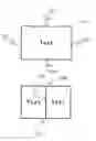 Fig. 10 - System and method for interactive sketch recognition based on geometric contraints
