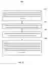Fig. 16 - Interactive multimedia process flow chart builder