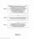 Fig. 07 - Map obtaining method