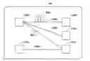 Fig. 01 - Interaction with a graph for device control