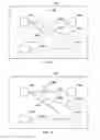 Fig. 03 - Interaction with a graph for device control