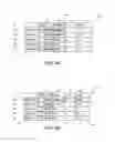 Fig. 10 - MOBILE DEVICE INTERFACE FOR COMPARING UNIQUE ITEMS CHARACTERIZED BY A LARGE NUMBER OF ATTRIBUTES