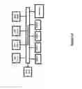 Fig. 33 - Shadowing method for ray tracing based on geometrical stencils