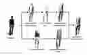 Fig. 01 - Method of constructing 3D clothing model based on a single image