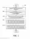 Fig. 02 - Systems and methods for creating a three-dimensional texture atlas