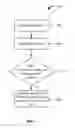 Fig. 05 - Method and device for providing augmented reality output