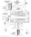 Fig. 01 - Systems and methods for facilitating consumer-dispenser interactions