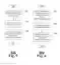 Fig. 05 - Systems and methods for facilitating consumer-dispenser interactions