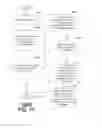 Fig. 10 - Systems and methods for facilitating consumer-dispenser interactions