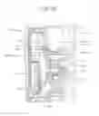Fig. 26 - Product discharging device