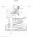 Fig. 28 - Product discharging device
