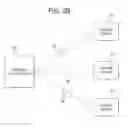 Fig. 05 - Gaming system and method for providing a multiple dimension cascading symbols game