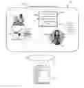 Fig. 01 - System and method for game players to achieve multiple status levels in a game account from visits to authorized locations