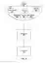 Fig. 11 - Methods of Administering Wagering Games of Roulette with Progressive Side Wagers