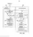 Fig. 07 - Integrated circuit with single wire haptic vibration control and selective open loop operation