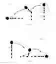 Fig. 02 - Method, system and apparatus for fall detection