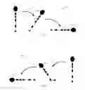 Fig. 03 - Method, system and apparatus for fall detection