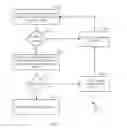 Fig. 11 - Method, system and apparatus for fall detection