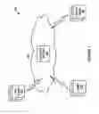 Fig. 02 - Adaptive handling of operating data