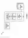 Fig. 05 - Adaptive handling of operating data