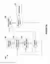Fig. 06 - Adaptive handling of operating data