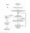 Fig. 18 - Systems and methods using acoustic communication
