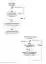 Fig. 26 - Systems and methods using acoustic communication