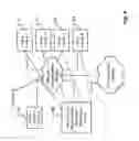 Fig. 16 - RELAY AND EXCHANGE PROTOCOL IN AN AUTOMATED ZONE-BASED VEHICULAR TRAFFIC CONTROL ENVIRONMENT