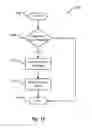 Fig. 43 - RELAY AND EXCHANGE PROTOCOL IN AN AUTOMATED ZONE-BASED VEHICULAR TRAFFIC CONTROL ENVIRONMENT