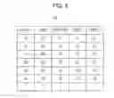 Fig. 06 - Wireless communication device