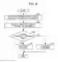 Fig. 10 - Wireless communication device