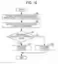 Fig. 11 - Wireless communication device