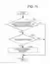 Fig. 12 - Wireless communication device